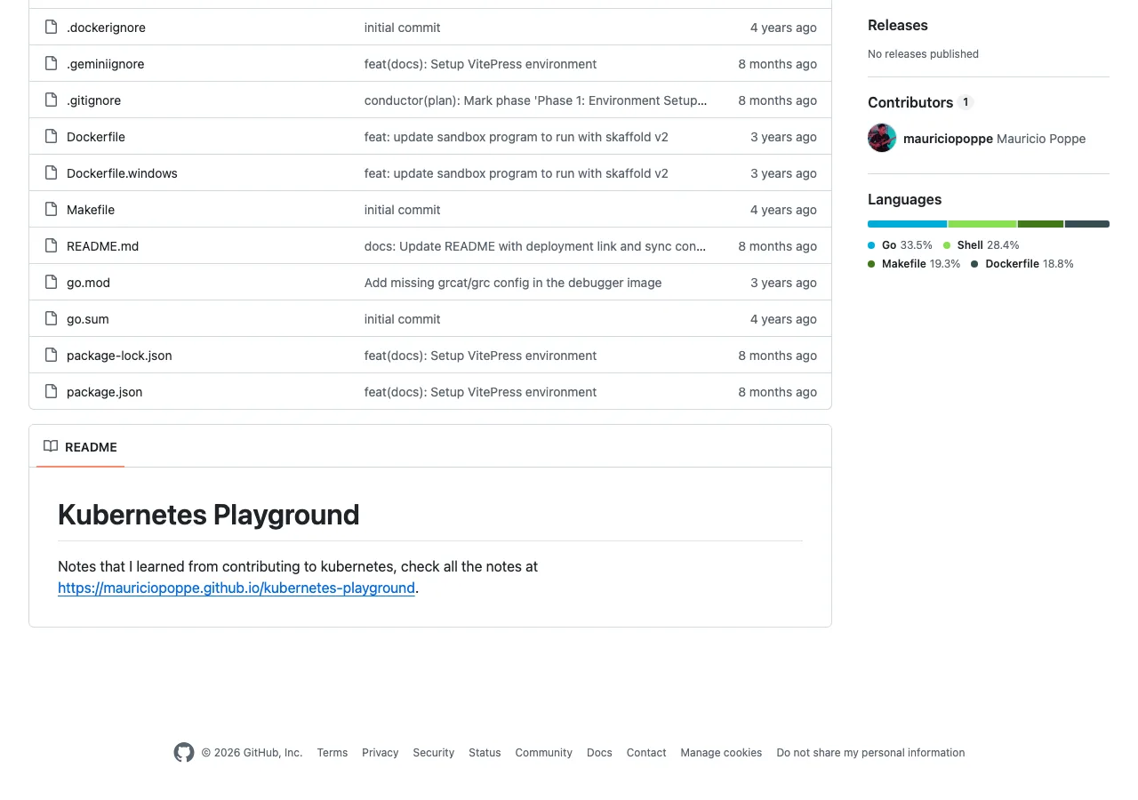 Kubernetes Playground GitHub repository README.