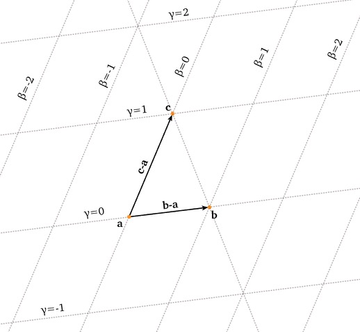 Triangle in an affine space